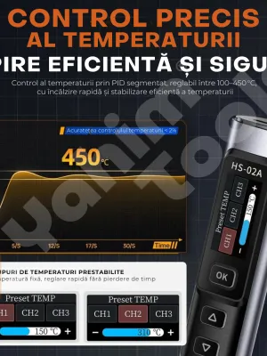 Stație de lipit FNIRSI HS-02B Max, 100W, USB-C, cu trusă și 3 vârfuri, încălzire rapidă