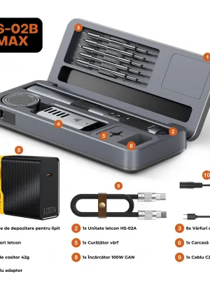 Stație de lipit FNIRSI HS-02B Max, 100W, USB-C, cu trusă și 3 vârfuri, încălzire rapidă
